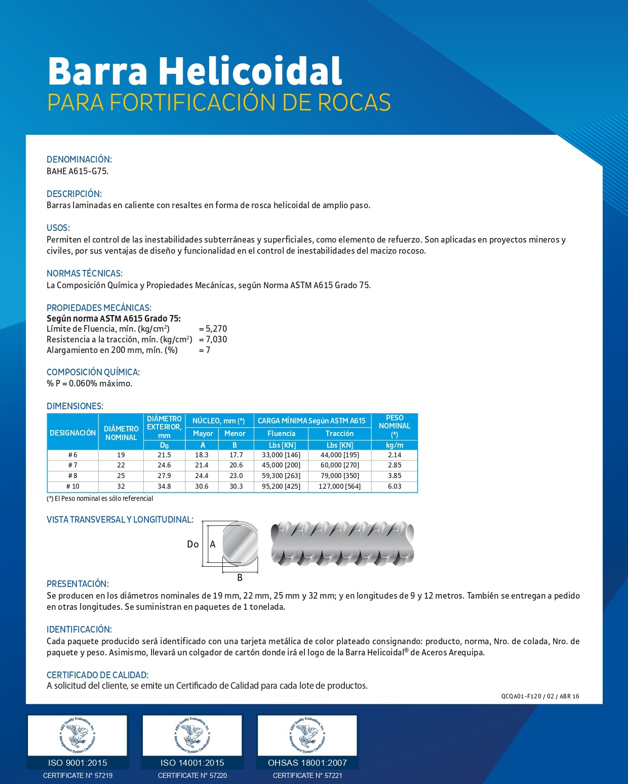 Barra Helicoidal